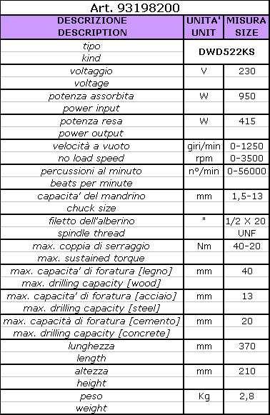 1 velocità variabile e reversibile, interruttore in gomma morbida.