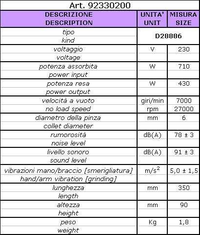 Smerigliatrici e levigatrici - Smerigliatrici assiali - Smerigliatrici angolari Smerigliatrice assiale D28886, 7000-27000