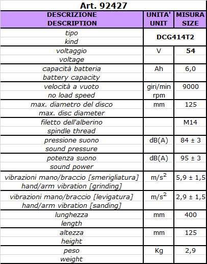 fornisce una potenza di 1500 W. Velocità 9000 giri/min, sistema di ingranaggi in metallo, freno motore elettronico.