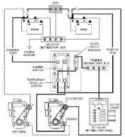 magnetotermico (eccetto cod. RE 61150).