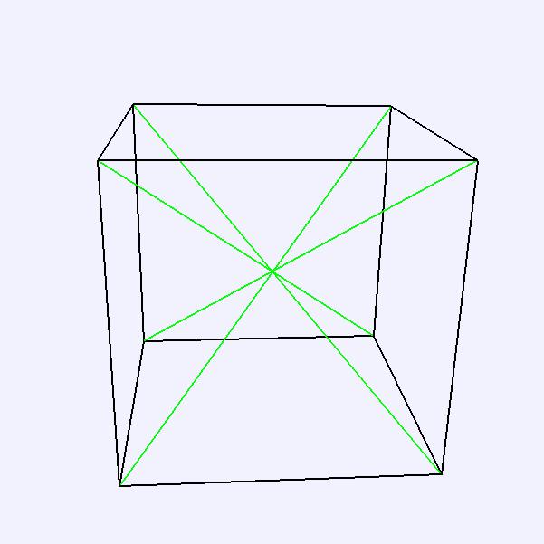 17 Diagonale??? 18 Il caso tridimensionale Consideriamo la seguente definizione Definizione La diagonale in un poligono è l asse che unisce due vertici; in un quadrilatero esistono due diagonali.