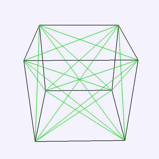 cosa è un asse? la definizione di asse dovrebbe farmi escludere i lati del poligono la parte in un quadrilatero esistono due diagonali è rilevante per la definizione di diagonale?