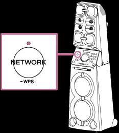 6 Controllare che l indicatore NETWORK si illumini in bianco.