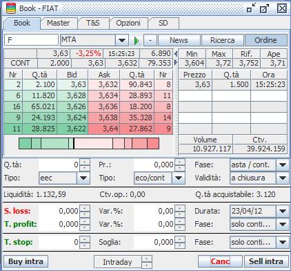 Finestra ordine short/long intraday Per aprire e chiudere le posizioni intraday sarà sufficente cliccare sull apposita casella marginazione posta al centro del book che consente di utilizzare i tasti