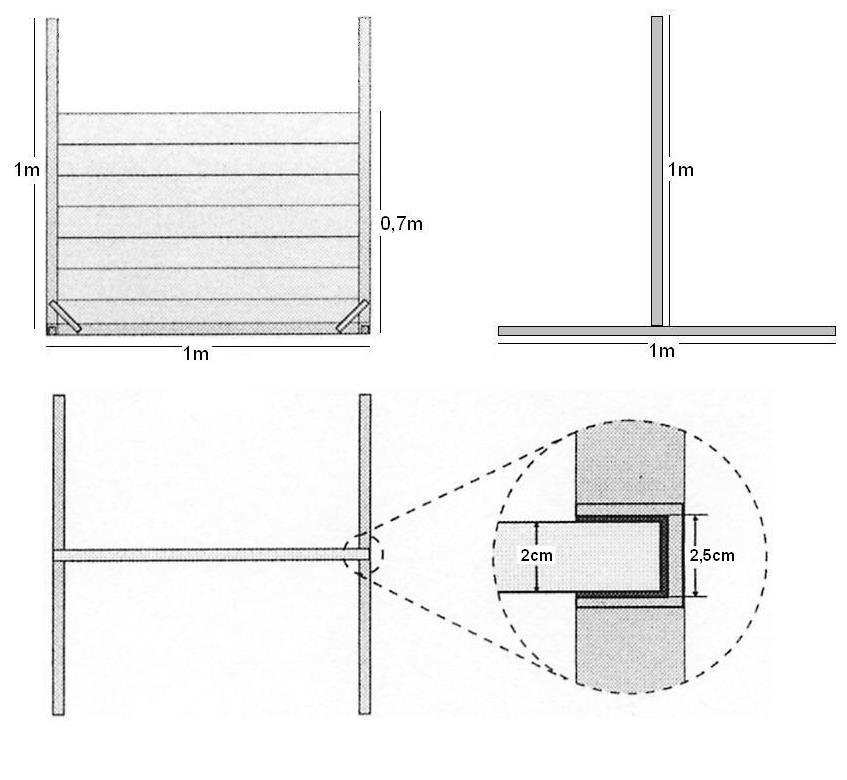 Classi 1 & 2, Esercizio 9. Schema raccomandato per la costruzione della barriera (es. 8). L altezza dei montanti laterali non è definita.