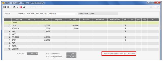 S / C / X P.A. Trento la contribuzione al Fondo viene sempre calcolata. Con l esecuzione del comando di conversione (CONVERS) il programma provvederà a impostare il valore S nel campo Calcolo contr.