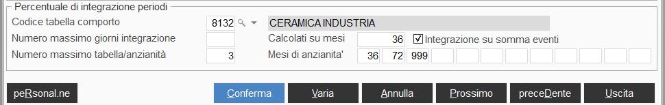 Compilazione TB0901 La sezione Percentuale di integrazione periodi dovrà