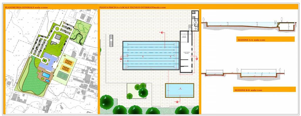 Le residenze sanitarie assistenziali - RSA Gli elaborati