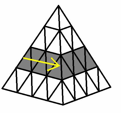 Questo non costituisce un problema, poiché qualora alla fine di questa fase il master pyraminx è tutto risolto eccetto i soli centri (che si presenteranno, per l appunto, scambiati a due a due, F con