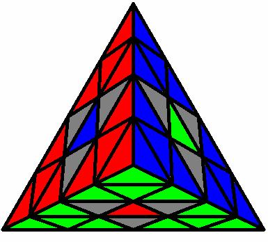 A questo punto della risoluzione, la situazione dei centri può presentare tre possibili configurazioni: 1) Un solo centro risolto; 2) I centri appaiono scambiati a due a due (L con R e F con D); 3)