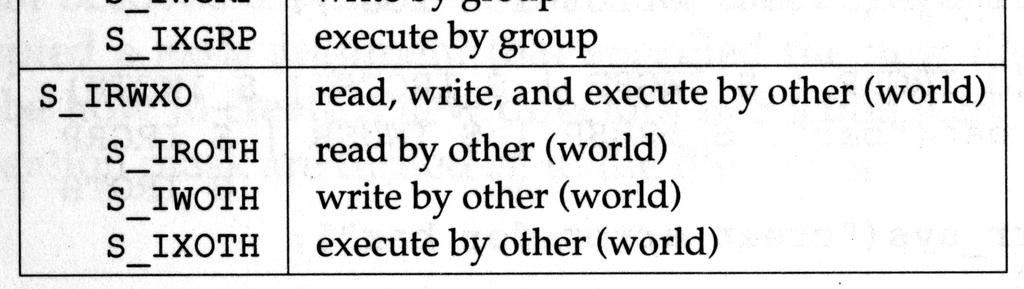 { struct stat statbuf; /* turn on set-group-id and turn off group-execute */ chmod("foo", (statbuf.