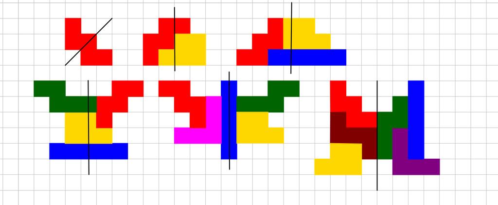 6. Osserva l' immagine Gli assi di simmetria sono stati