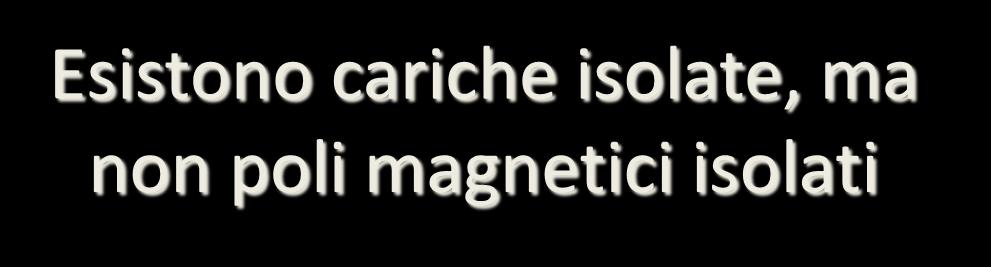 Asimmetrie campi elettrici e magnetici ( E) q Esistono cariche