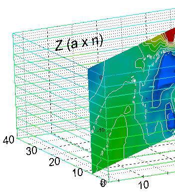 Convegno tra geologia e geofisica 2017 XIV Workshop di Geofisica Micro Zonazione sismica: un