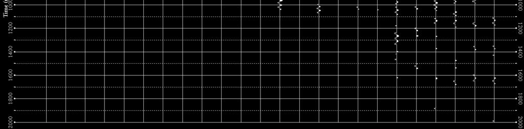 SISMOGRAMMA 17 Software