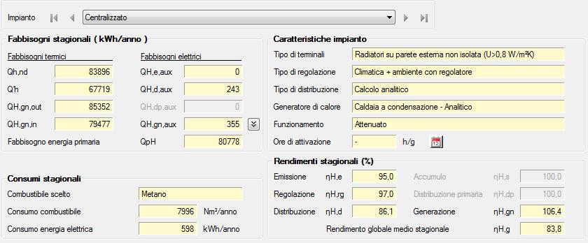 POSSO INQUINARE MENO E RISPARMIARE?