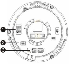 Appendice D: Connessione di una telecamera dome PTZ Tabella 19: Protocolli PTZ per le telecamere Interlogix Telecamera TruVision Mini PTZ 12X: dome per interni Impostazione interruttore DIP switch