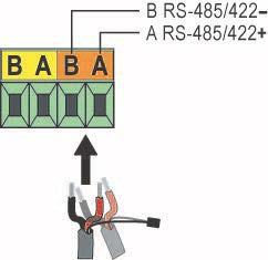 RS-422 (su box I/O): Switch indirizzo: 1 0 Selezionare l'indirizzo del DIP