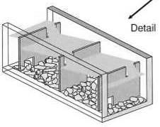 PASSAGGI TECNICI Schema Caratteristiche e applicabilità Note Vertical slot Pool and weir Passaggio a fenditure verticali generalmente costituito da un canale in muratura con setti divisori in