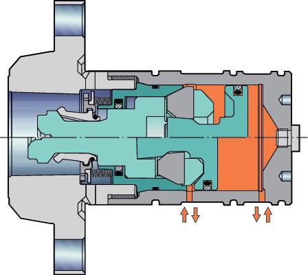 TOOLN SYSTEMS Coromant Capto Dispositivi di bloccaggio automatici Nei dispositivi di bloccaggio automatici viene utilizzata una pressione idraulica per spostare il tirante in avanti o indietro.