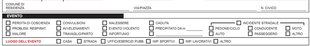 Informazioni relative