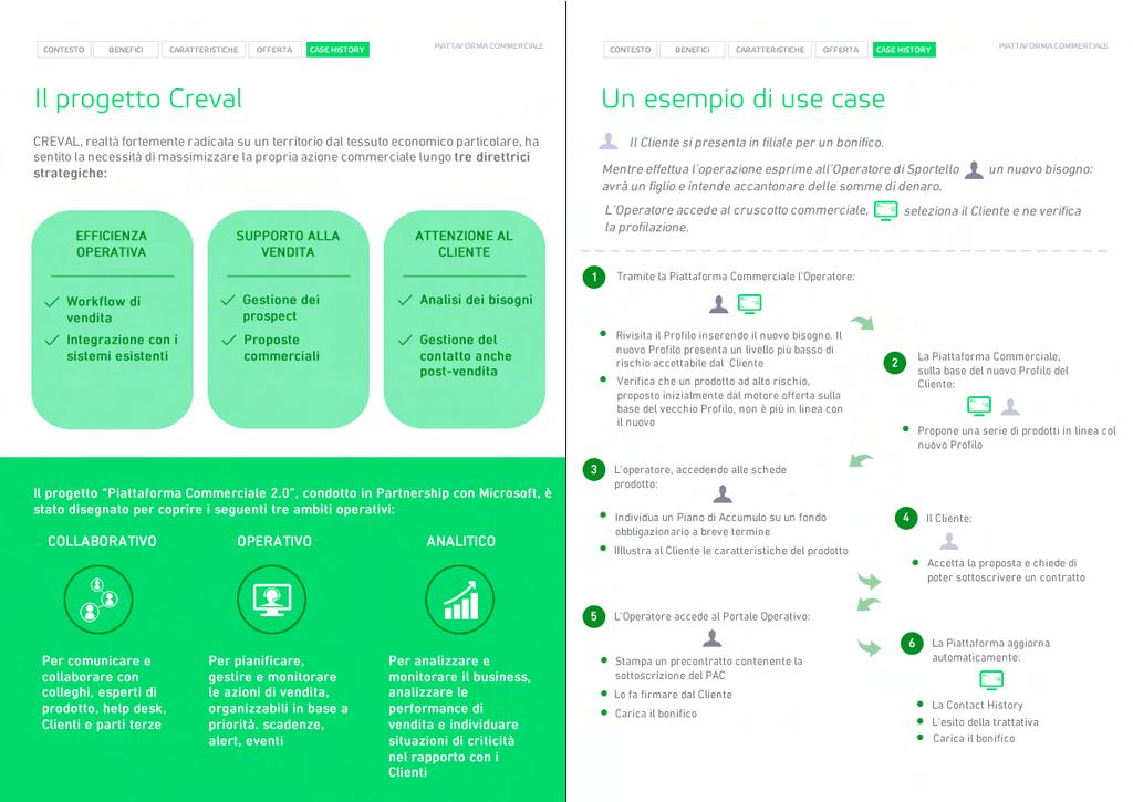 Il progetto Creval Un esempio di use case CREVAL, realtà fortemente radicata su un territorio dal tessuto economico particolare, ha sentito la necessità di massimizzare la propria azione commerciale