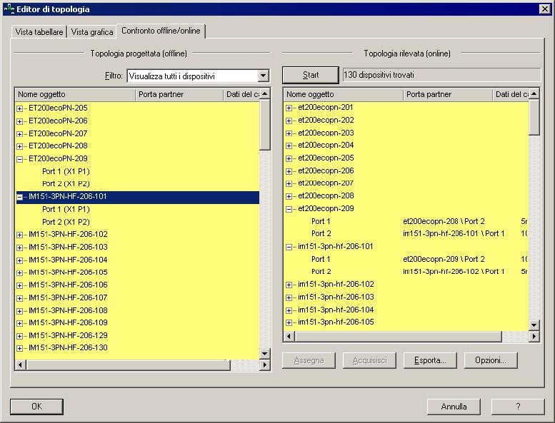 Engineering per PROFINET IO 5.