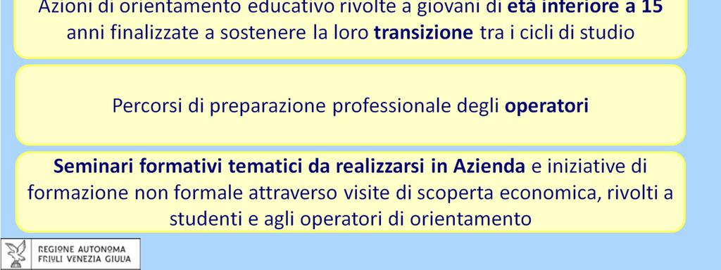 B2b) Azioni di orientamento educativo rivolte a giovani di età inferiore a 15 anni finalizzate a sostenere la loro transizione tra i cicli di studio.