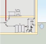 Separatori di grassi Istruzioni d installazione In caso di posa della tubazione di mandata attraverso ambienti non riscaldati e/o liberamente accessibili a rischio di gelo, il tratto di tubazione