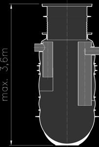 Separatore di grassi per l installazione sotterranea per smaltimento completo - in polietilene Livelli per installazione all esterno Caratteristiche del modello base: Smaltimento e pulizia con