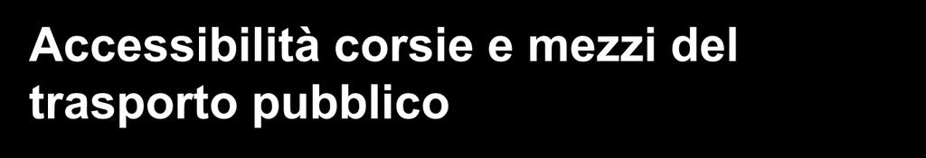 Accessibilità corsie e mezzi del trasporto pubblico L accesso dei veicoli motorizzati a due ruote nelle corsie riservate ai mezzi pubblici rimane vietato nella gran parte delle città