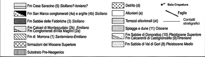 Stratigrafia e morfologia del Pleistocene nel Comune di Rosignano Marittimo La stratigrafia del Pleistocene tra la Stretta del Fiume Fine presso le Fabbriche e il mare La figura 1 mostra l