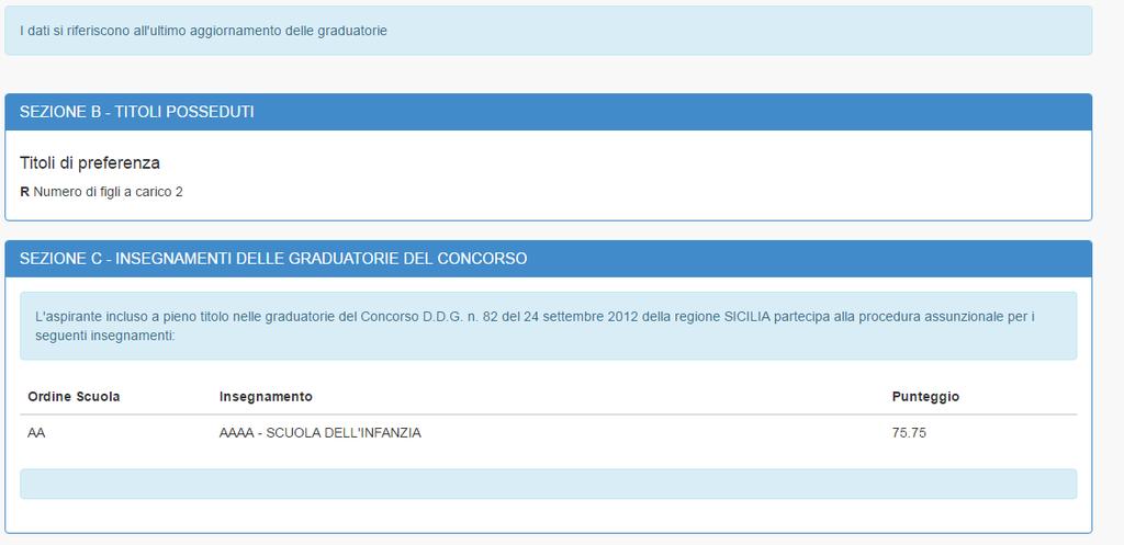 Maschera che visualizza tutte le informazioni della domanda