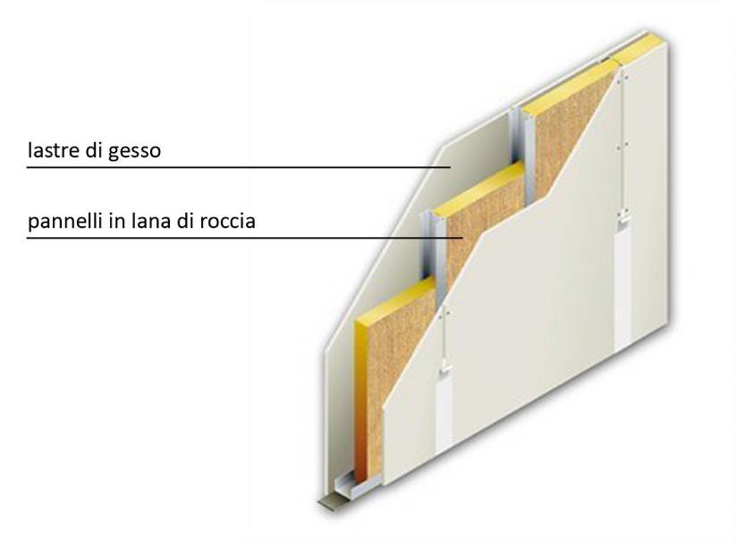 Dati generali Spessore 10,00 c m Massa superficiale 24,00 kg/m 2 Indice di valutazione Rw 46 db 2.4. INFISSI ESTERNI 2.4.1. Finestre, porte finestre Gli infissi esterni come finestre e porte-finestre, ad una o più ante, saranno realizzati in pvc con vetro-camera dello spessore di mm.