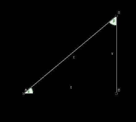 Richiami di trigonometria 17 In un triangolo rettangolo la misura di un cateto è uguale a quella dell altro cateto moltiplicata per la