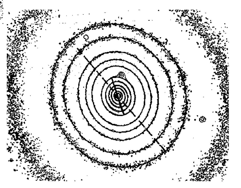 NGC 4278 PA twist N PA E (x0,y0) Ogni isofota è definita da: livello della SB: µ