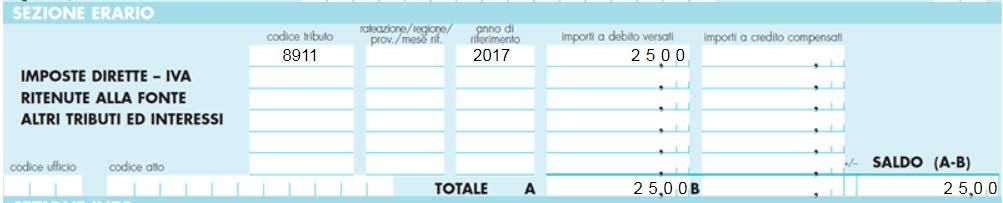 Il caso Il signor Rossi, non ha presentato la propria dichiarazione dei redditi alla data del 31 ottobre 2017.