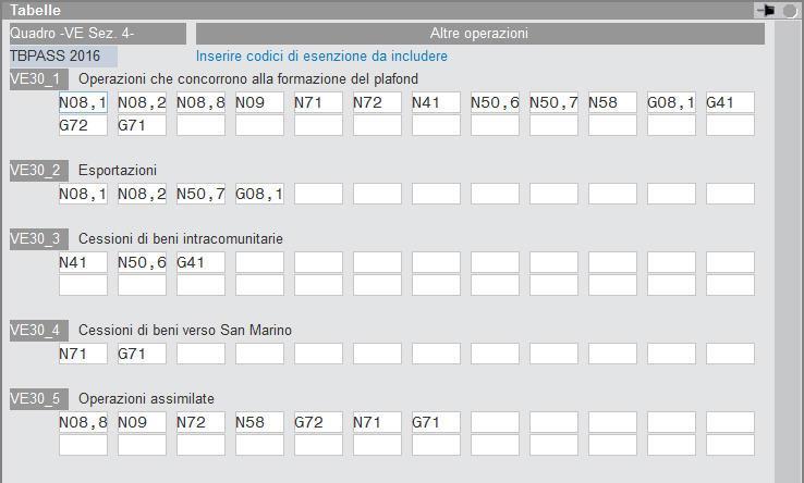 Queste esenzioni devono essere utilizzate nelle operazioni passive, ovvero le FR/NR ricevute dai fornitori o dalla Dogana senza indicazione dell iva, ma con utilizzo del plafond.