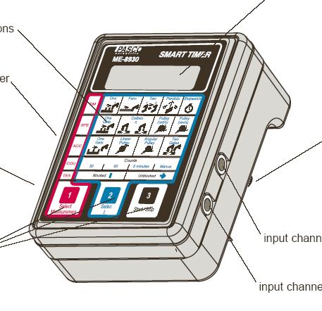 un Cronometro Calcolatore (Smart Timer), della stessa ditta, mod. ME-8930; 3. una confezione da 1 kg di KCl, un sale presente in tutti gli alimenti. 1. Il rivelatore.