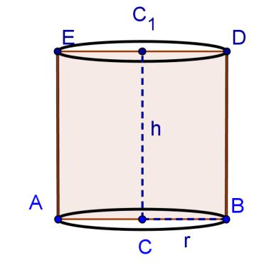 Cp. Geometri solid Cilindro retto cilindro obliquo Cilindro retto (l ltezz condott dl centro dell bse superiore l il piede nel centro dell bse inferiore) Cilindro obliquo (l ltezz condott dl centro