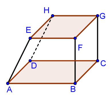 Questo poliedro non è un prism percé non fcce prllele.