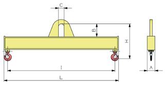 IDONEE PER GANCIO AD ANCORA DIN 15402 E GANCIO A BECCO DIN 15401 VANTAGGI: DISPONIBILE IN VERSIONE RIGIDA O REGOLABILE Personalizzazione: Vengono