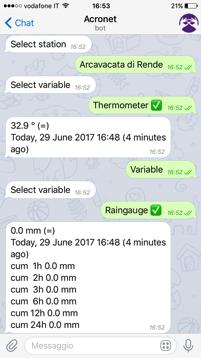 Grazie alla semplicità di questo sistema, usando le medesime credenziali che l utente finale utilizza su ACRONETWORK (o su