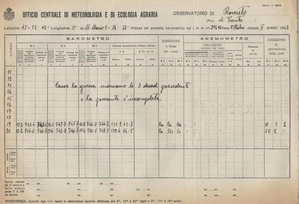 Le L archivio tipologie di meteorologico documenti archivistici storico del