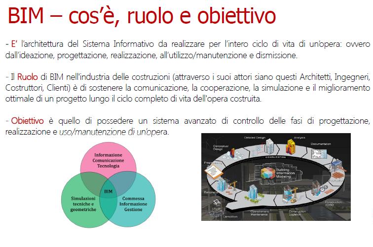 IL NUOVO CODICE DEGLI APPALTI E DELLE CONCESSIONI Gli aspetti innovativi verso la