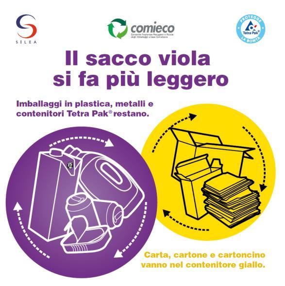 PERCHE QUESTA NUOVA RACCOLTA L accordo Anci-Conai prevedeva l obbligo di portare il sacco viola da multipesante (con carta e cartone) a multileggero (senza carta e cartone) già dal 01-01-2017.