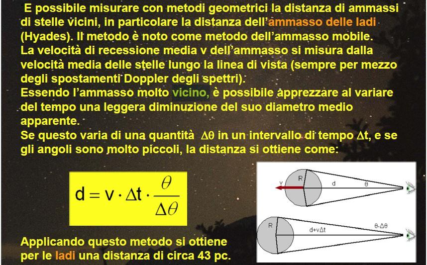 Metodo dell ammasso mobile La Heavitt calibro le Cefeidi nell ammasso delle Iadi. Queste sono Cefeidi di popolazione I.