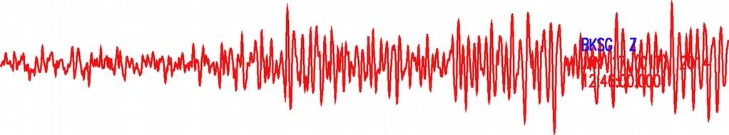 Sismicità vulcanica del Vesuvio - 2 Low Frequency earthquakes (1 Hz < fc < 5 Hz) LF volcanic earthquakes are events produced by the interaction of fluids (likely volcanic gas and hydrothermal system)