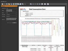 Completa ed efficace analisi dei consumi energetici Pro.Energy offre strumenti di analisi integrati e pronti all uso, basati su report, grafici, tabelle dati e costi.