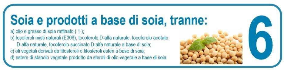 Spesso associata ad allergia ad altri legumi. Eliminazione di: 1.-soiaederivati(lattedisoia,salsadisoia,tofu,ecc.) 2.